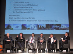 Politische Diskussionsrunde