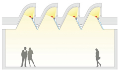 Ausstellungsbeleuchtung des Lenbachhauses: Shed-Leuchten projizieren ihr Licht in die gew�lbte Deckenfl�che der Sheds. Simulation: Ingenieure Bamberger