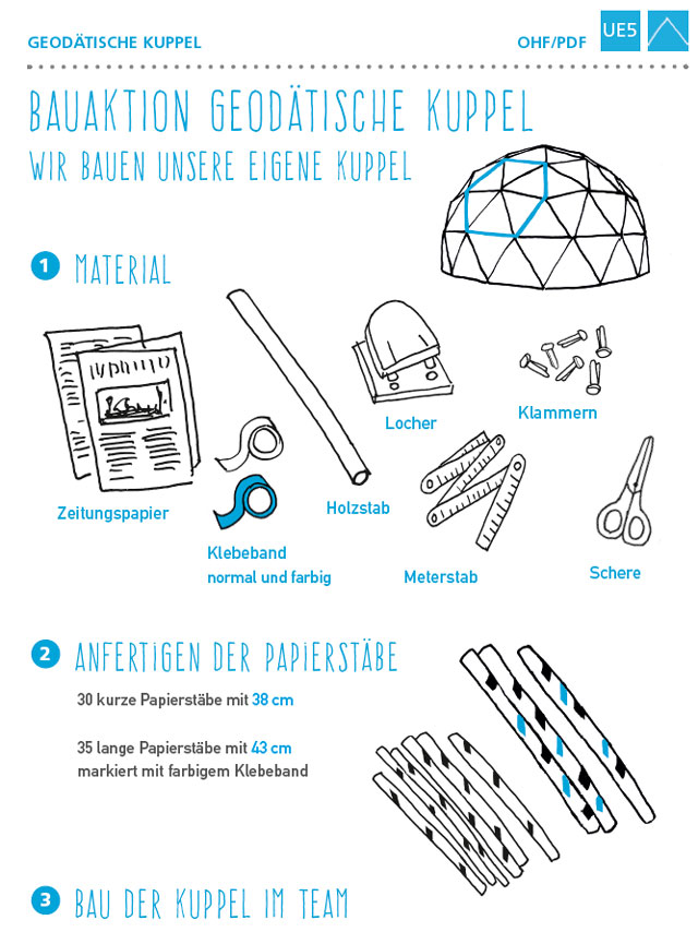 Kostenlose Unterrichtsmodule 