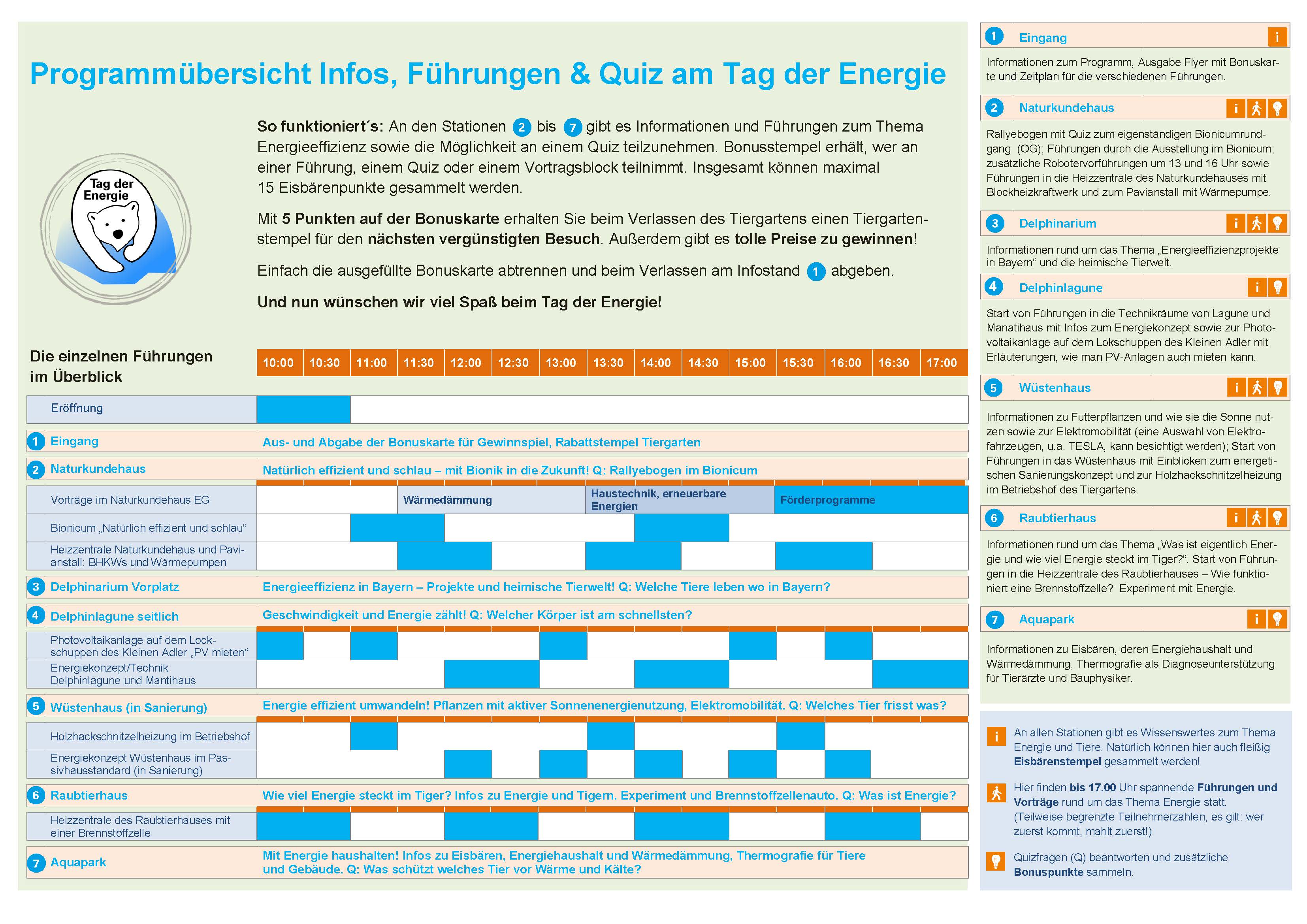 �bersicht F�hrungen Tag der Energie