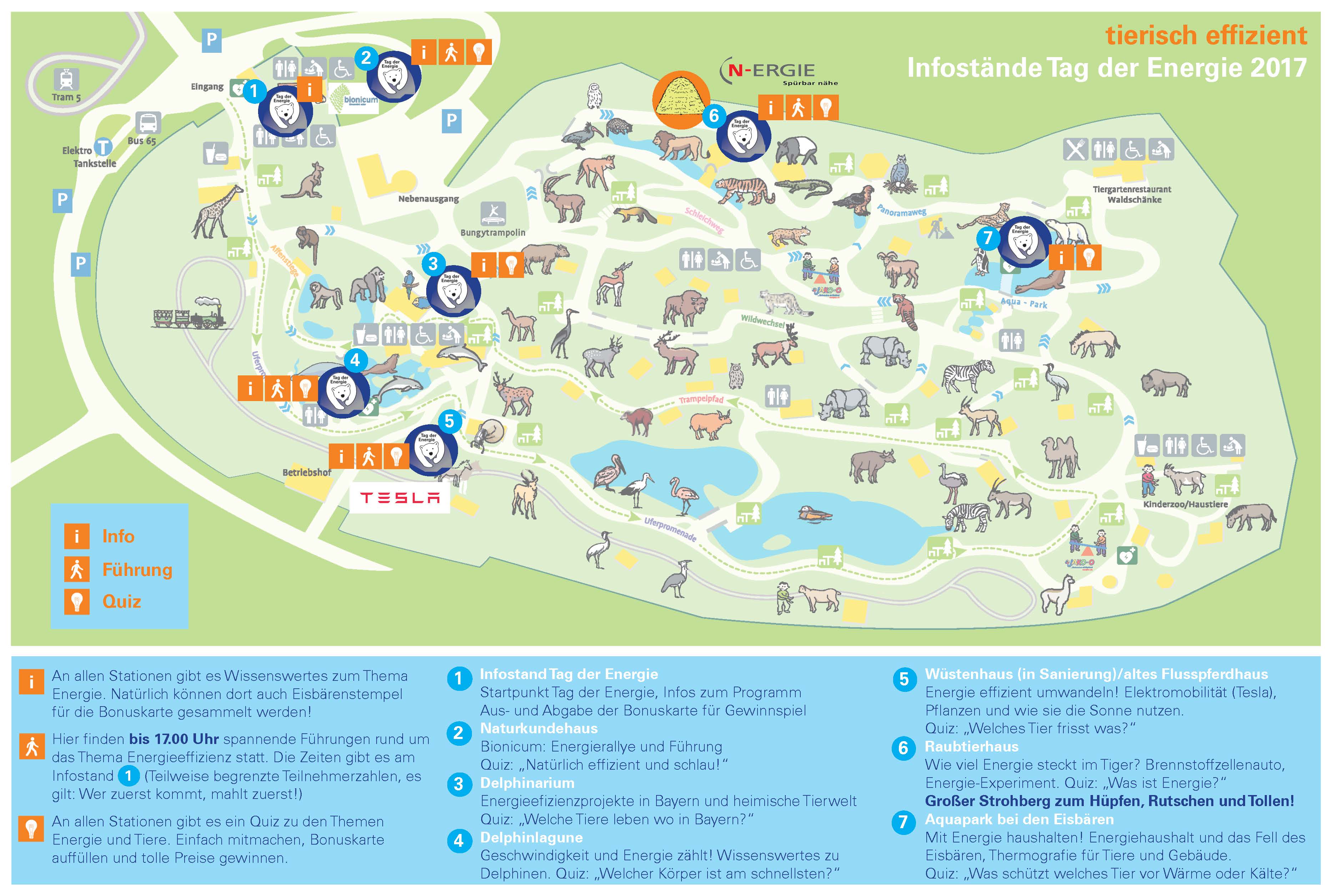 Stationen Tag der Energie 2017