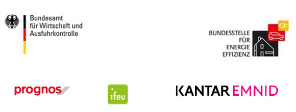 Online-Umfrage der Bundesstelle f�r Energieeffizienz (BfEE)
