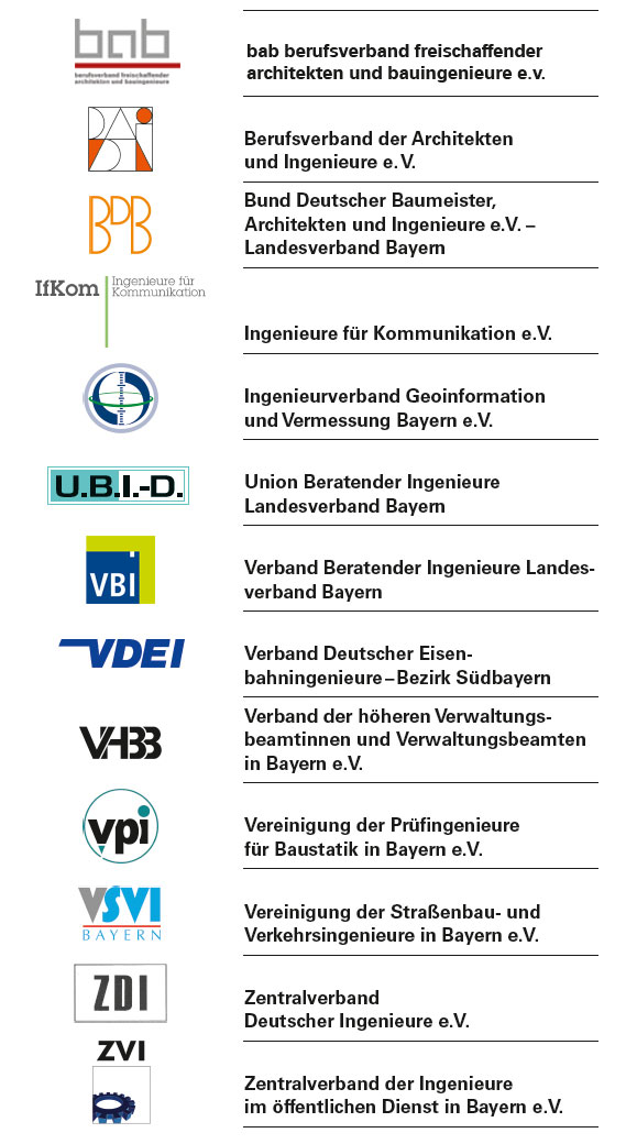 Ingenieurverb�nde 