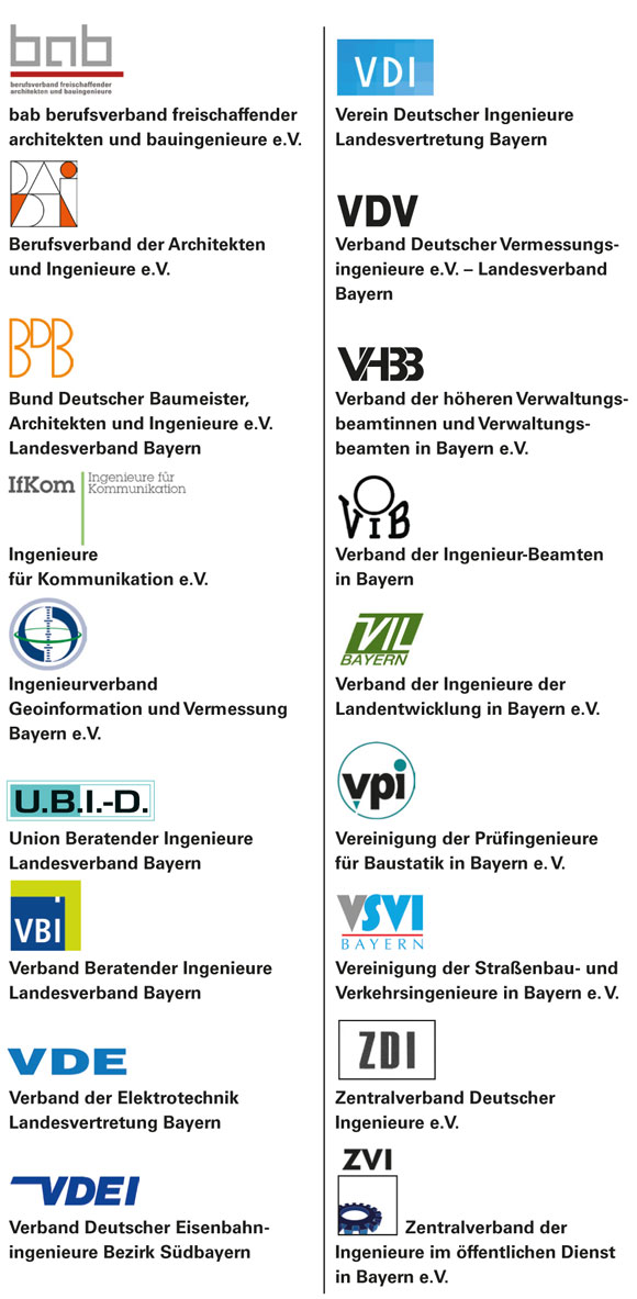 Ingenieurverb�nde 