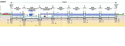 Emssperrwerk Gandersum