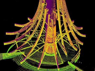 3D-Laserscanning-Punktwolke